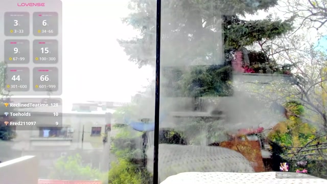 sassyt33n 2026-04-22 15:53:25 — 1080p video